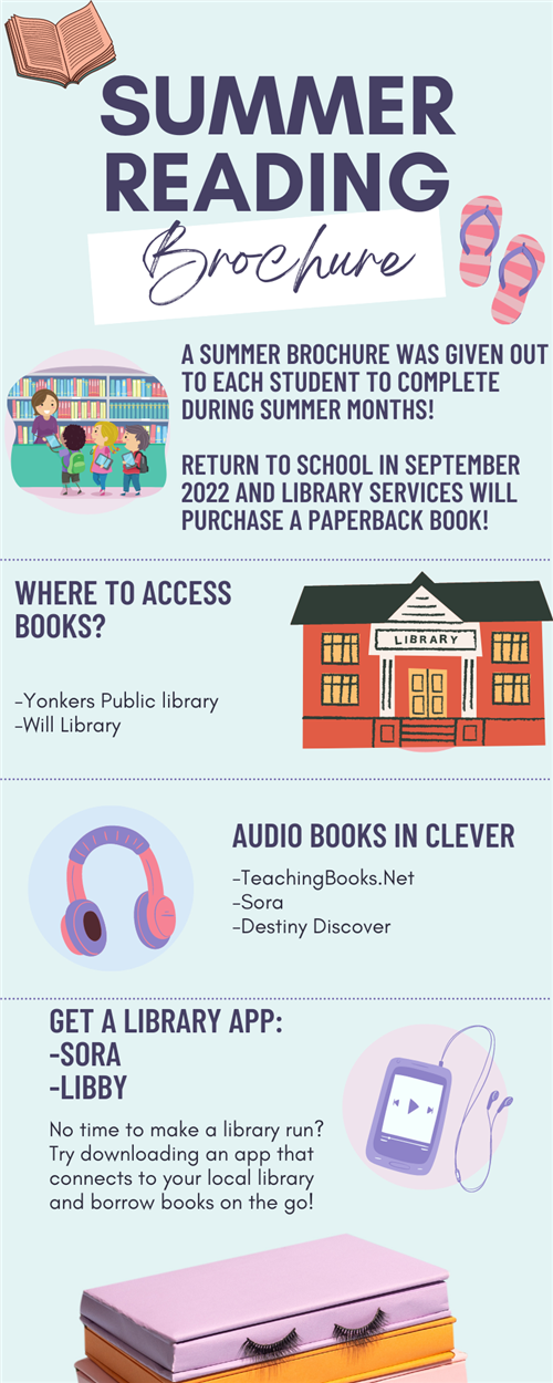 Summer Reading Brochure Information 